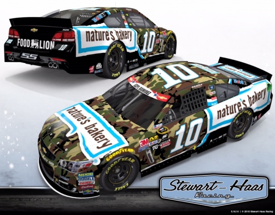 Coca-Cola 600 Pre-Report